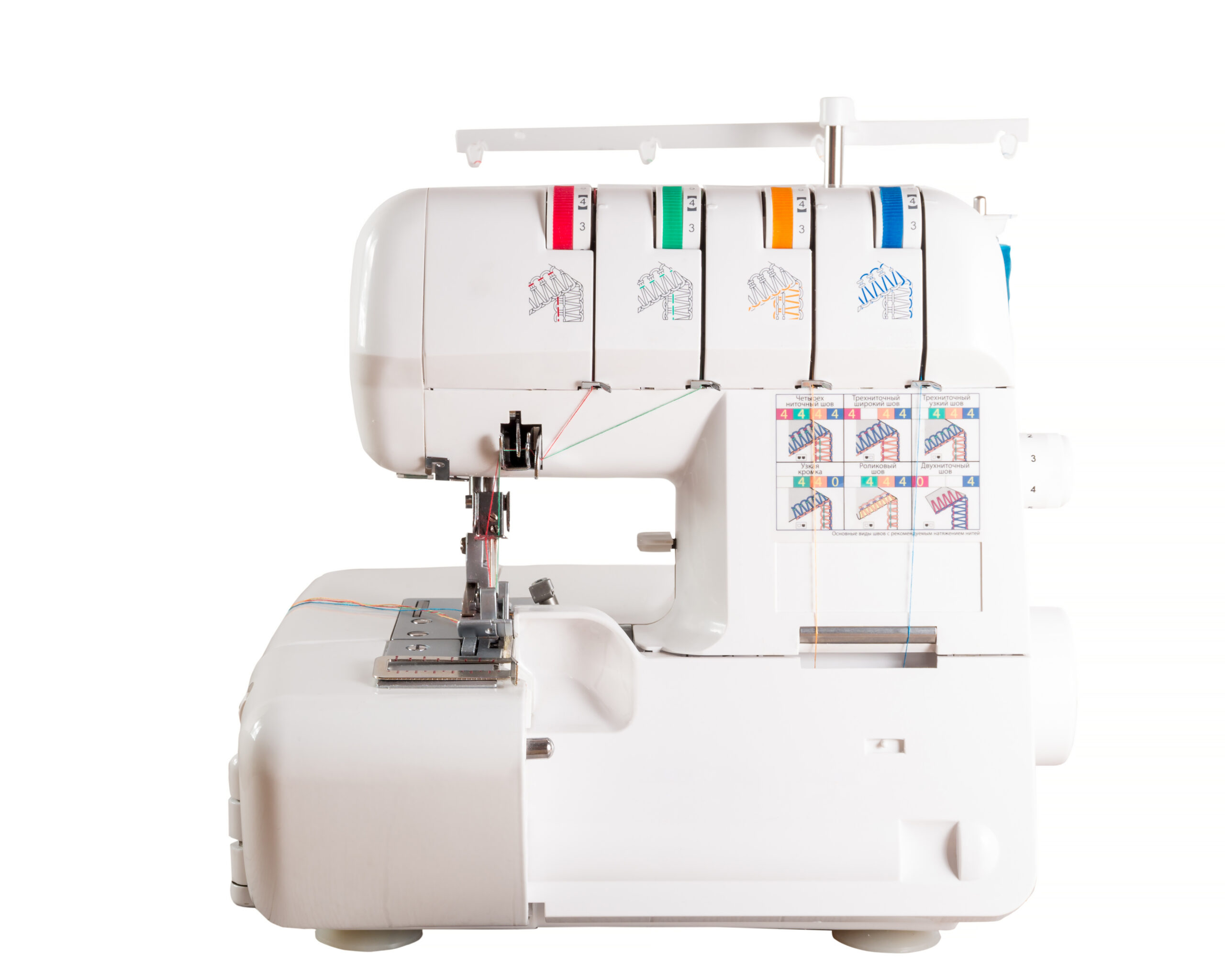 A picture of Serger vs Sewing Machine: What's the Difference? with Edison Vacuums